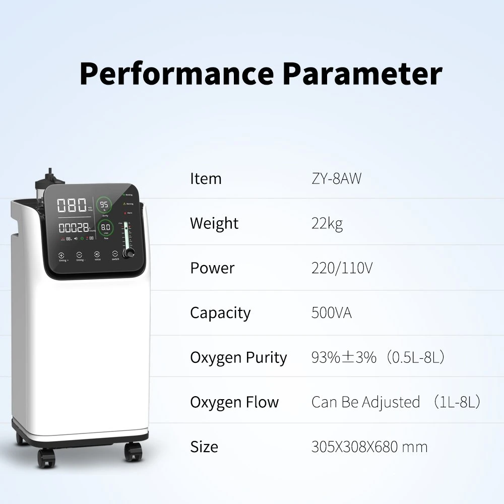 Hospital Oxygen Machine Medical 10liter Oxygen Concentrator Me-5aw-10L